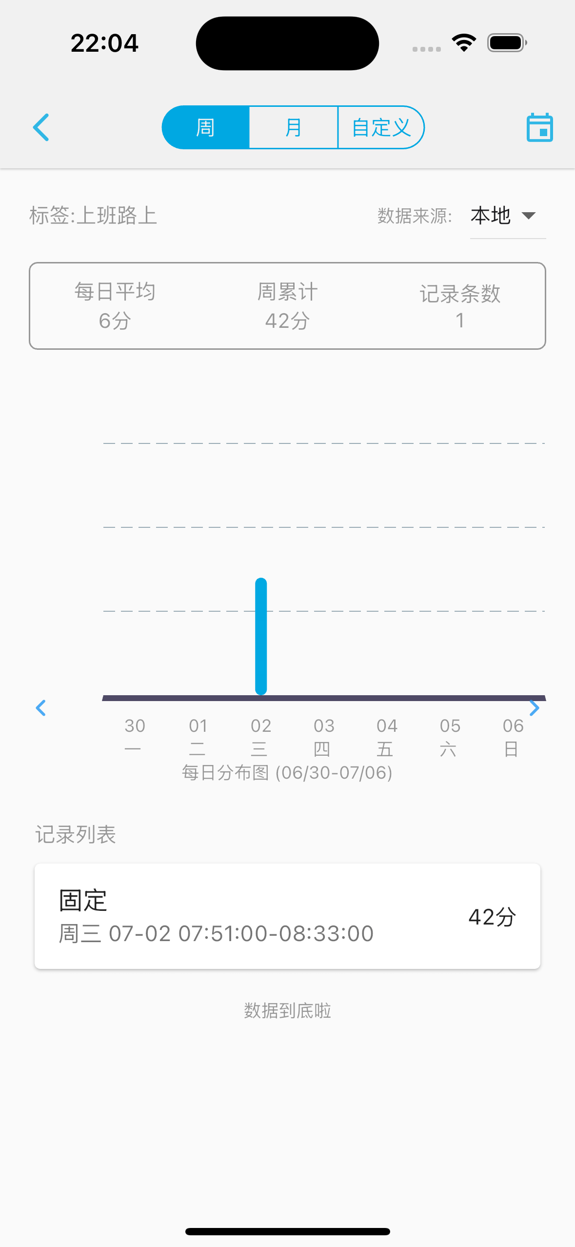 标签统计