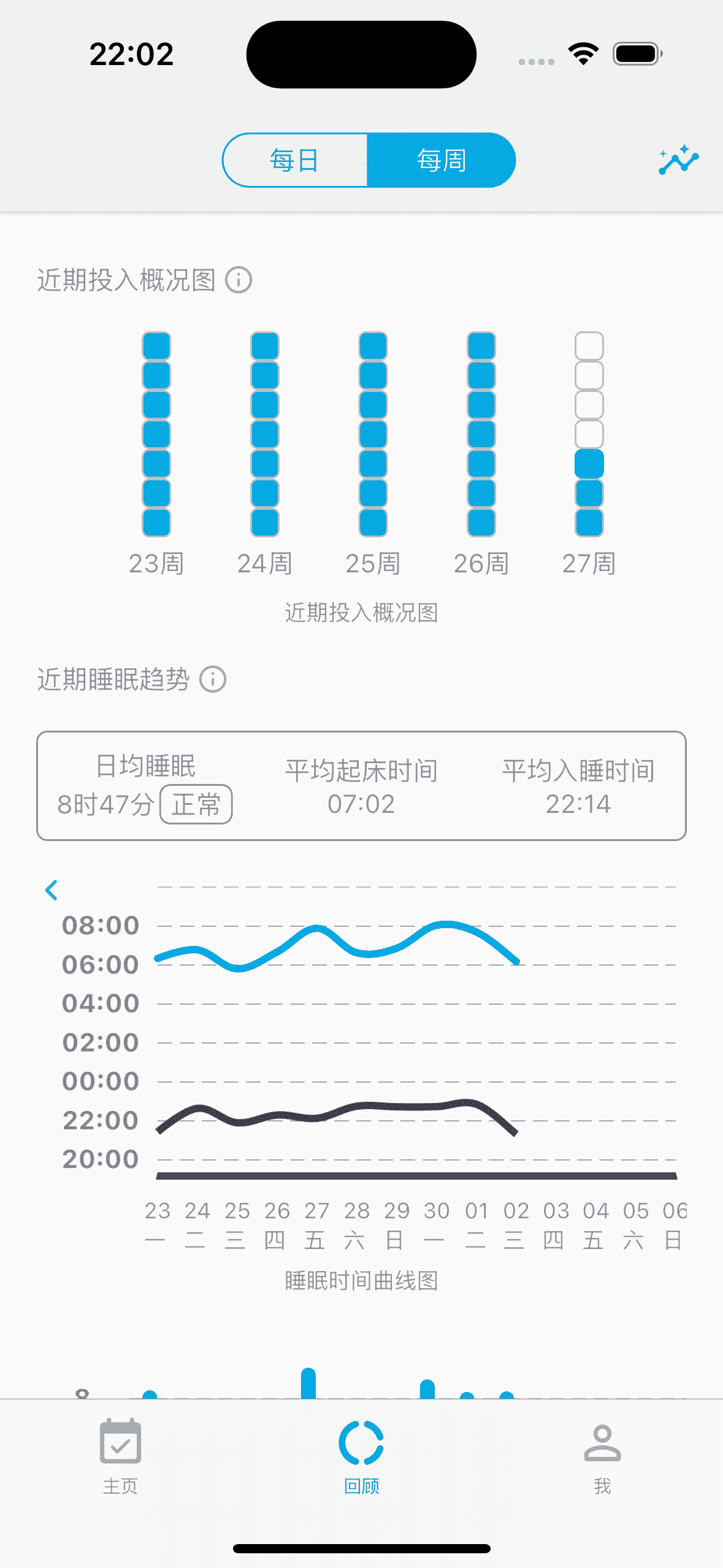 睡眠统计分析